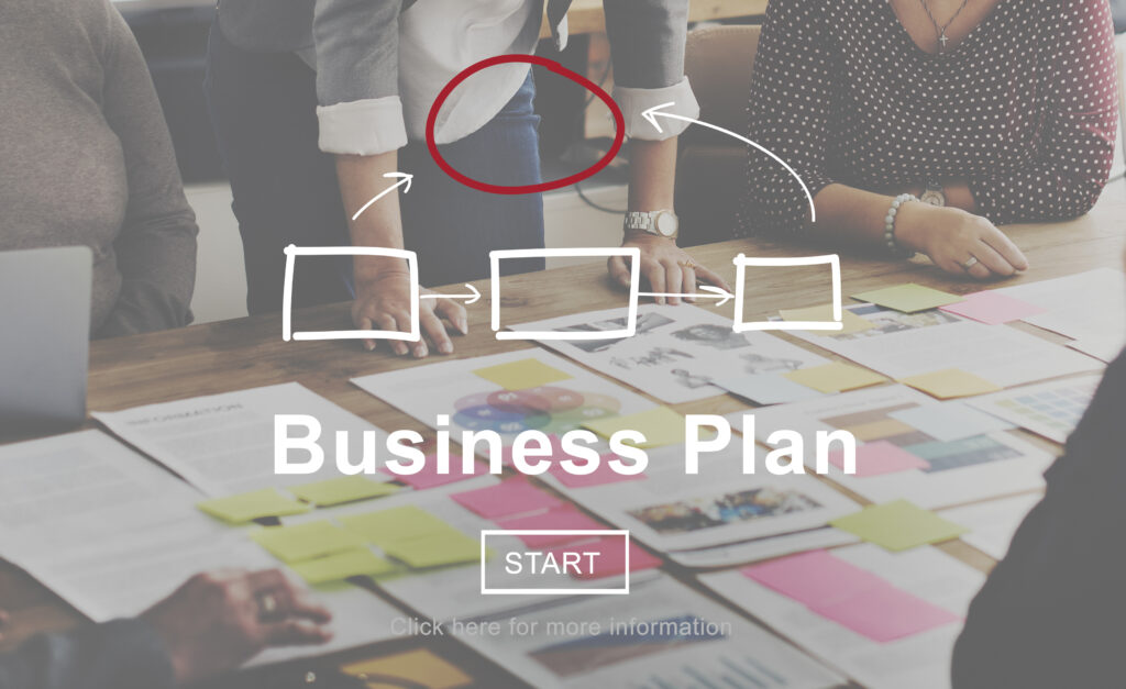 Mastering Your Marketing Plan Strategies to Drive Business Growth